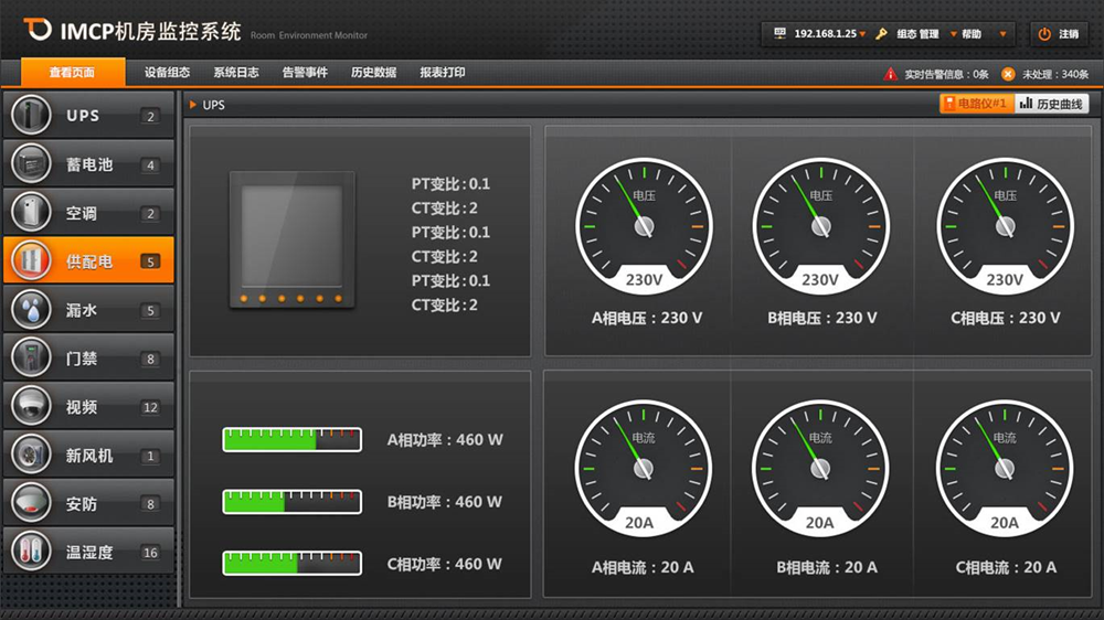 小型機房動環(huán)監(jiān)控系統(tǒng)解決方案