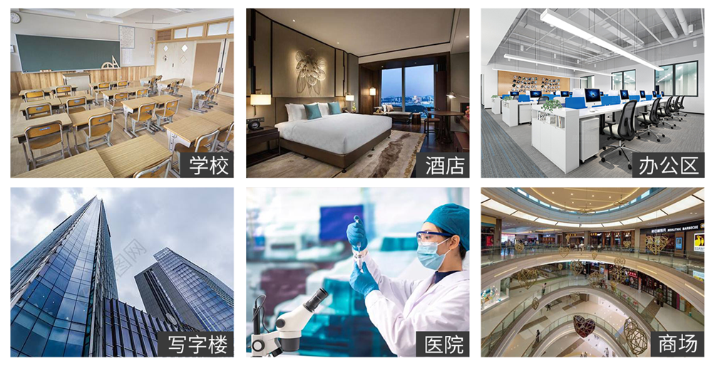 多聯(lián)機(jī)中央空調(diào)網(wǎng)關(guān)